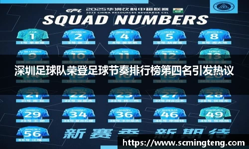 深圳足球队荣登足球节奏排行榜第四名引发热议