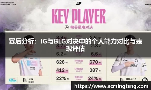 赛后分析：IG与BLG对决中的个人能力对比与表现评估