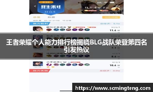 王者荣耀个人能力排行榜揭晓BLG战队荣登第四名引发热议