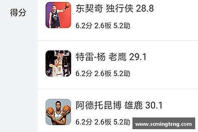 了解完美体育